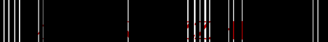 BLOGGO 2008