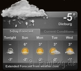 wetter1