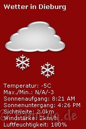wetter2.jpg