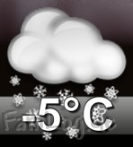 wetter3